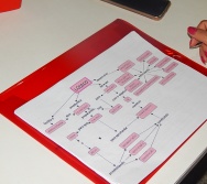 CURSO CONTANDO HISTÓRIAS COLORINDO VIDAS - LINHARES - TURMA 8