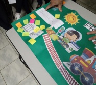 Sensibilização de Alunos e Capri de Professores da Escola Antônio Coutinho/ Retiro Saudoso NTV