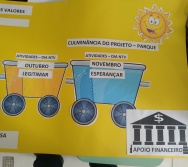 NTV - NA TRILHA DOS VALORES - CAPRI DE PROFESSORES E SENSIBILIZAÇÃO DE ALUNOS