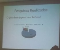 ESCOLA DE PAIS - EEEFM VILA NOVA DE COLARES - SERRA - ES (AÇÃO VOLUNTÁRIA)