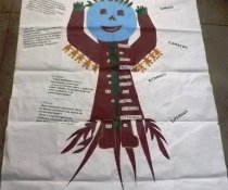 DINÂMICA O BONECO NO CURSO SUSTENTABILIDADE MINISTRADO NA EMEF VALÉRIA MARIA MIRANDA