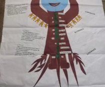 DINÂMICA O BONECO NO CURSO SUSTENTABILIDADE MINISTRADO NA EMEF VALÉRIA MARIA MIRANDA