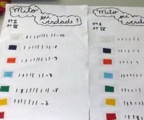 PCS - RODA DE CONVERSA - 4 TURMAS DE 5ª SÉRIES DA EEEFM TEOTÔNIO B. VILELA - CARIACICA - ES