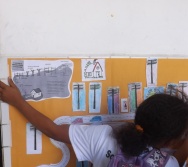 PC3ES - DE ONDE VEM A ENERGIA? - SENSIBILIZAÇÃO DE ALUNOS - EMEF ERNESTO NASCIMENTO