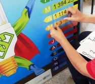 PC3ES - SENSIBILIZAÇÃO DE ALUNOS - CONSUMO EFICIENTE DE ENERGIA - UMEF EDSON TAVARES