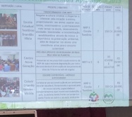 COLORIR participa do 2º seminário de Responsabilidade Social da IMADESA - MARCA AMBIENTAL