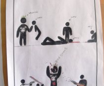 TRABALHOS PRODUZIDOS PELOS ALUNOS DA EMEF CIDADE POMAR - ANTI BULLYING