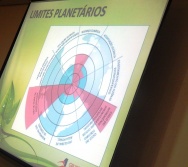 AMIGAB 2015 -  PALESTRA SOBRE MEIO AMBIENTE E SUSTENTABILIDADE.