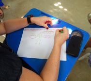 APRIMORAMENTO COM PROFESSORES SOBRE SUSTENTABILIDADE E MEIO AMBIENTE