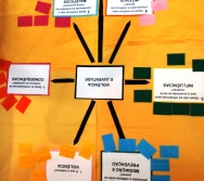 PALESTRA BULLYING BRINCADEIRA SEM LIMITES - EEEFM ZUMBI DOS PALMARES