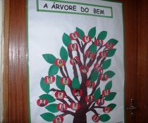 OFICINAS PARA PAIS NA EMEF ANTONIO VIEIRA DE REZENDE